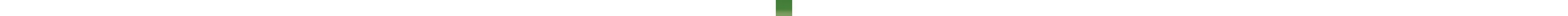Crayon de couleur DERWENT Inktense DERWENT Inktense:1550-vert printemps