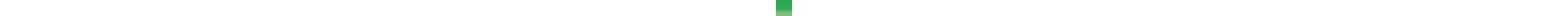 Crayon de couleur DERWENT Inktense DERWENT Inktense:1500-vert champs