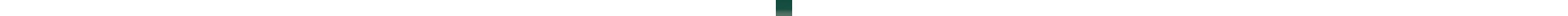 Crayon de couleur DERWENT Inktense DERWENT Inktense:1310-vert metal