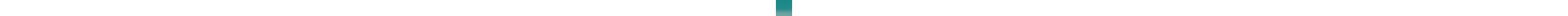 Crayon de couleur DERWENT Inktense DERWENT Inktense:1220-vert aquamarine