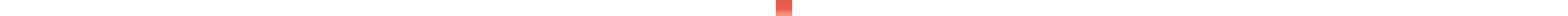 Crayon de couleur DERWENT Inktense DERWENT Inktense:0320-rose scarlet