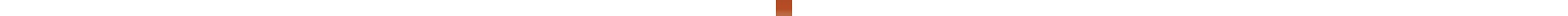 Crayon de couleur DERWENT Inktense DERWENT Inktense:0260-orange brulee
